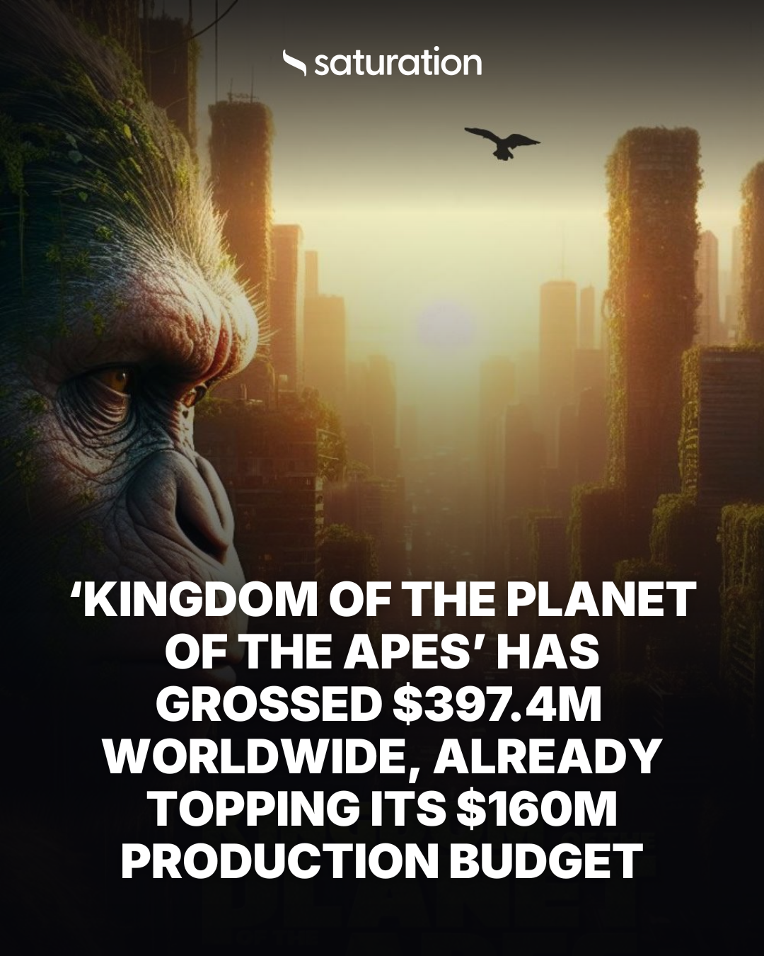 Kingdom of the Planet of the Apes share card