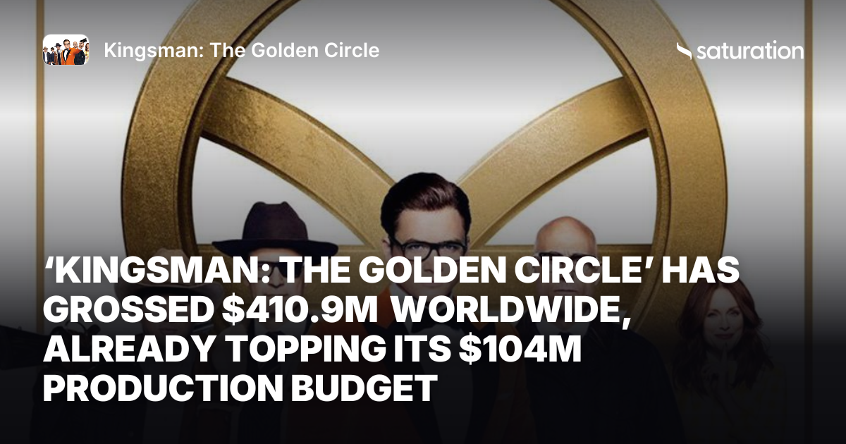 Kingsman: The Golden Circle share card