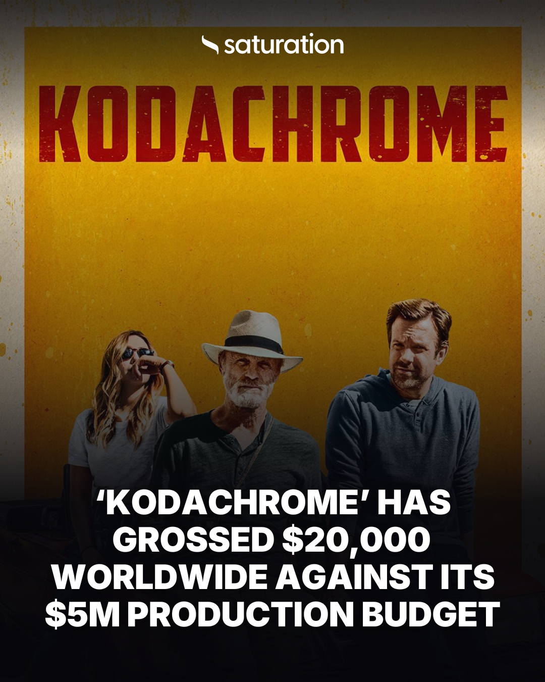Kodachrome share card