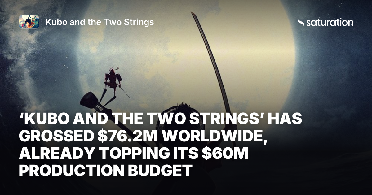 Kubo and the Two Strings share card