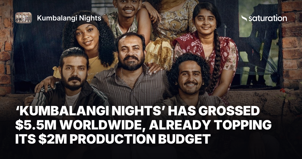 Kumbalangi Nights share card