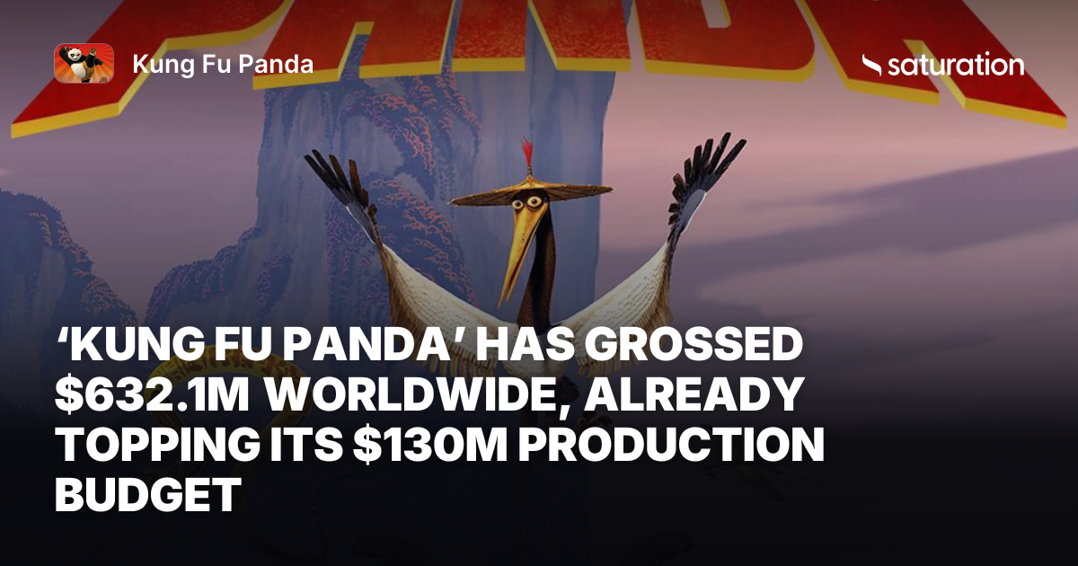 Kung Fu Panda share card