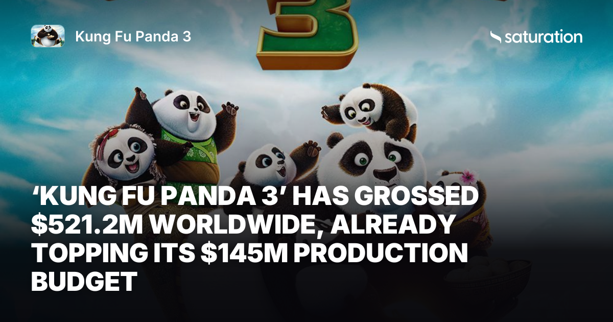 Kung Fu Panda 3 share card