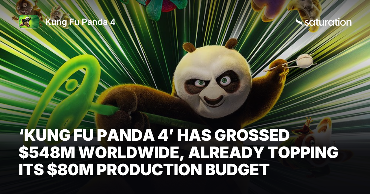 Kung Fu Panda 4 share card