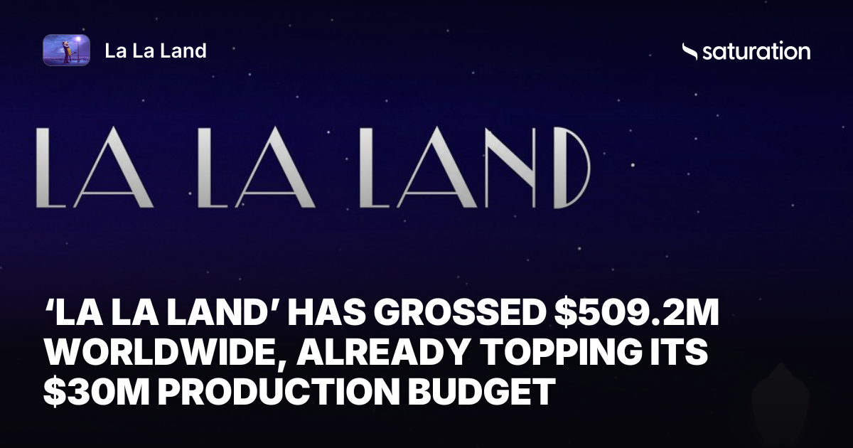 La La Land share card