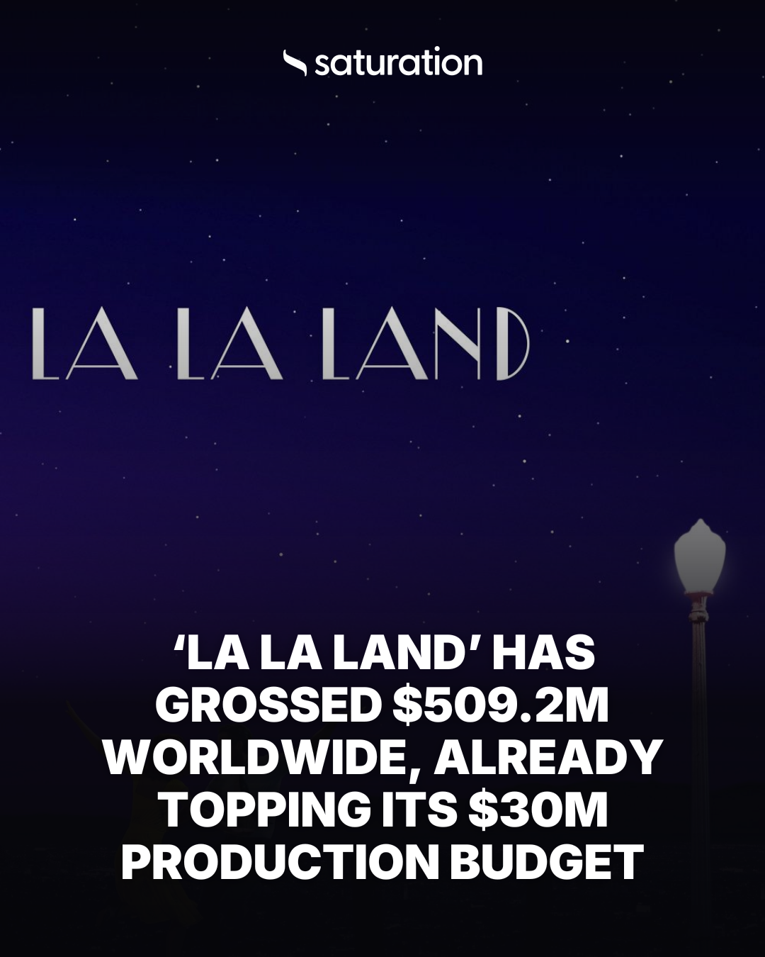 La La Land share card