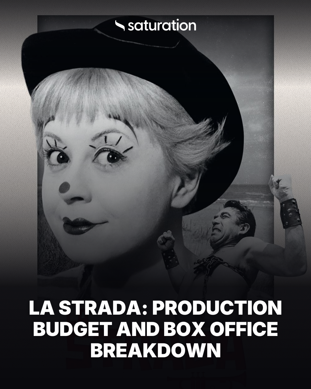 La Strada share card