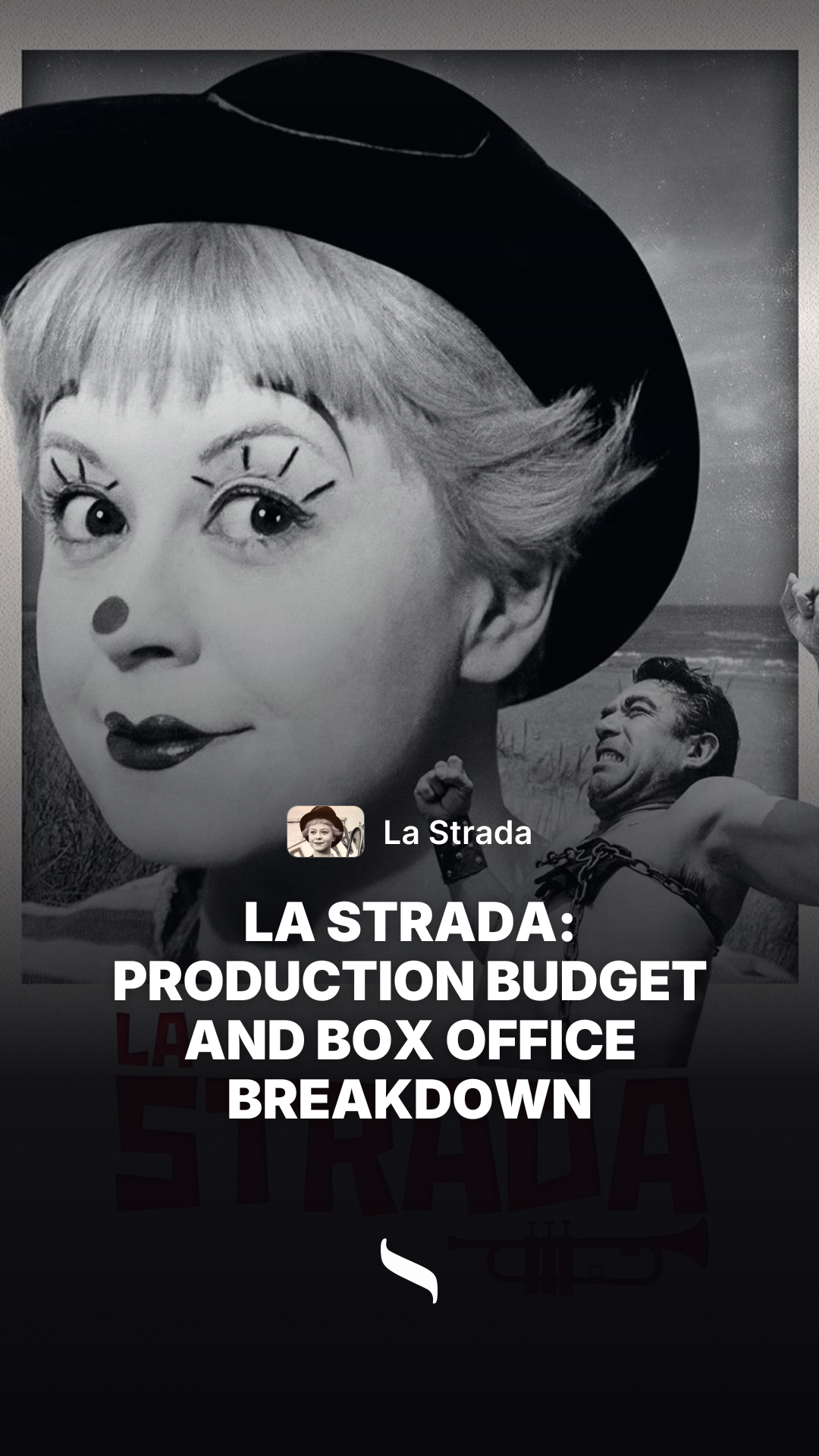 La Strada share card