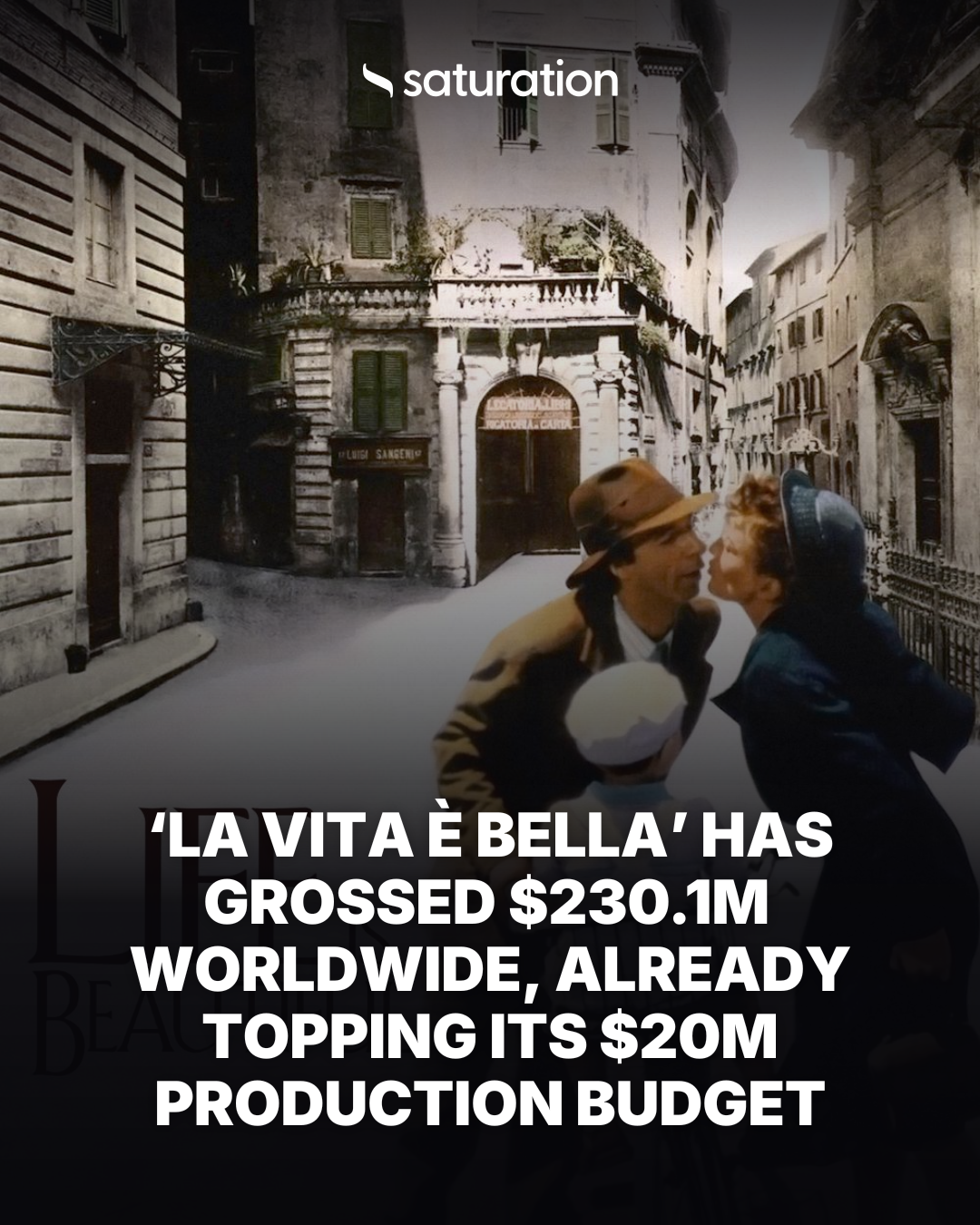 La vita è bella share card