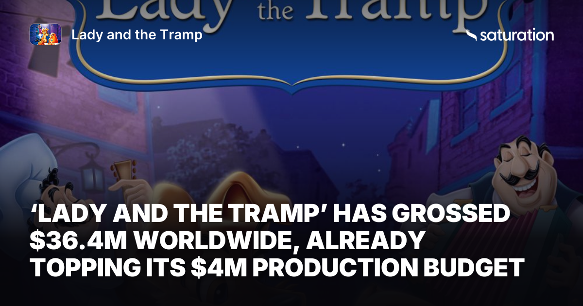 Lady and the Tramp share card