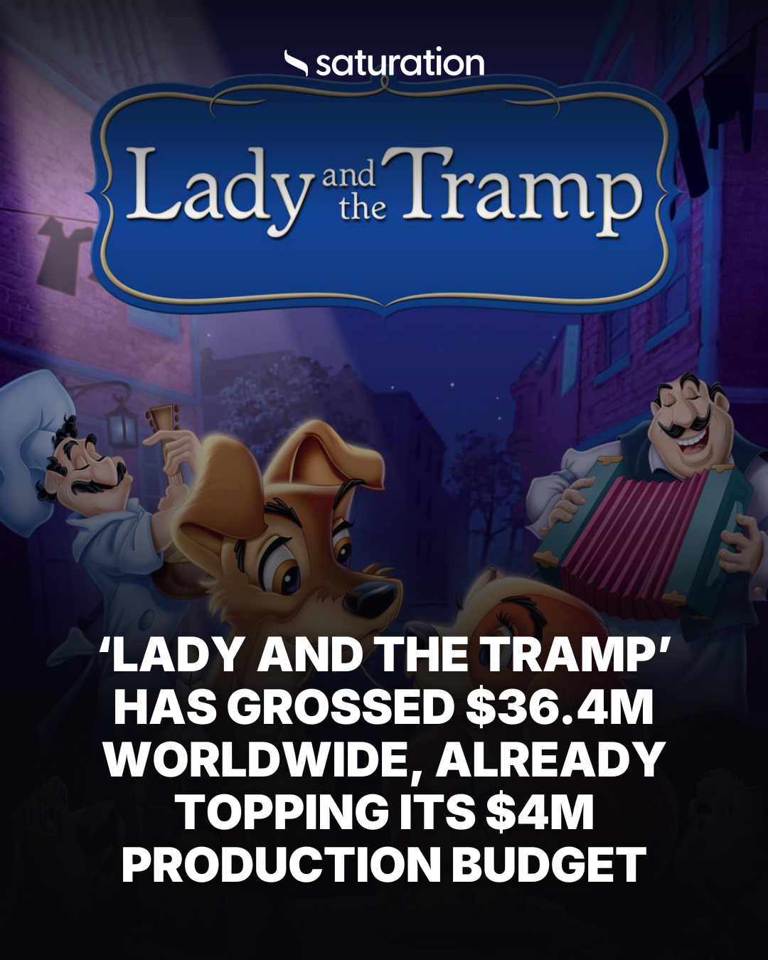 Lady and the Tramp share card