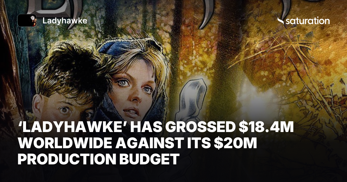 Ladyhawke share card