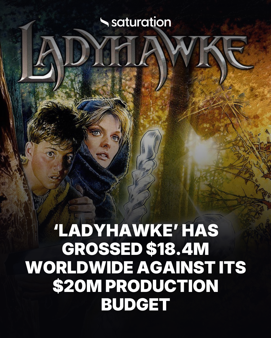 Ladyhawke share card