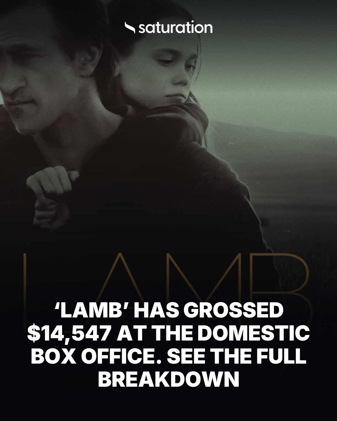Lamb share card