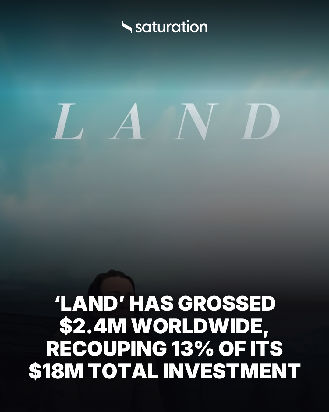 Land share card