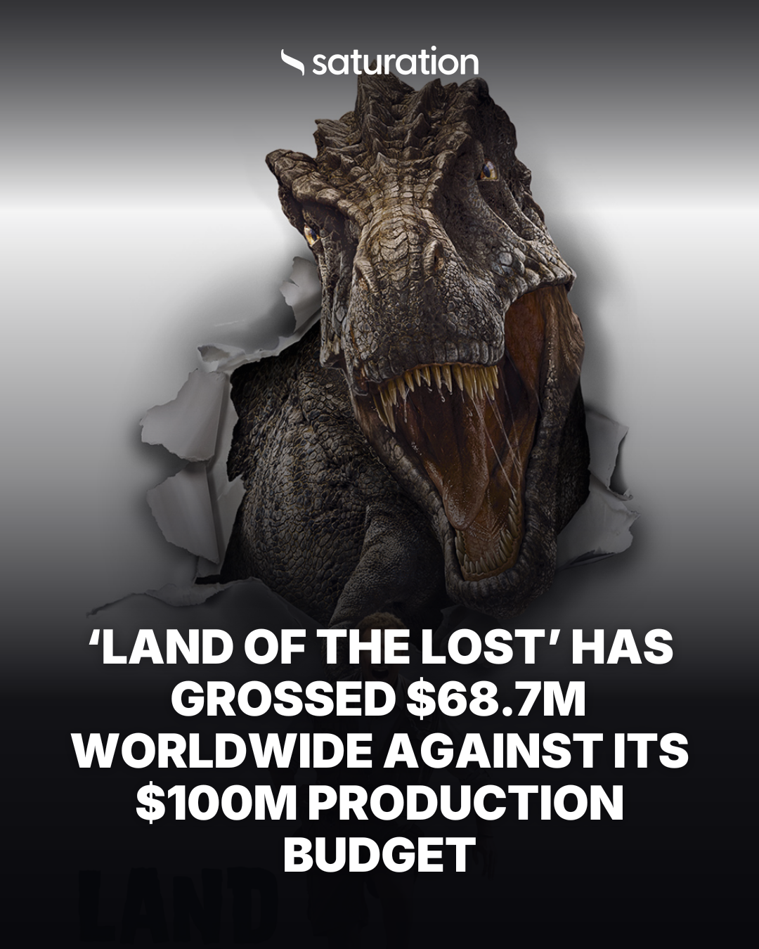 Land of the Lost share card