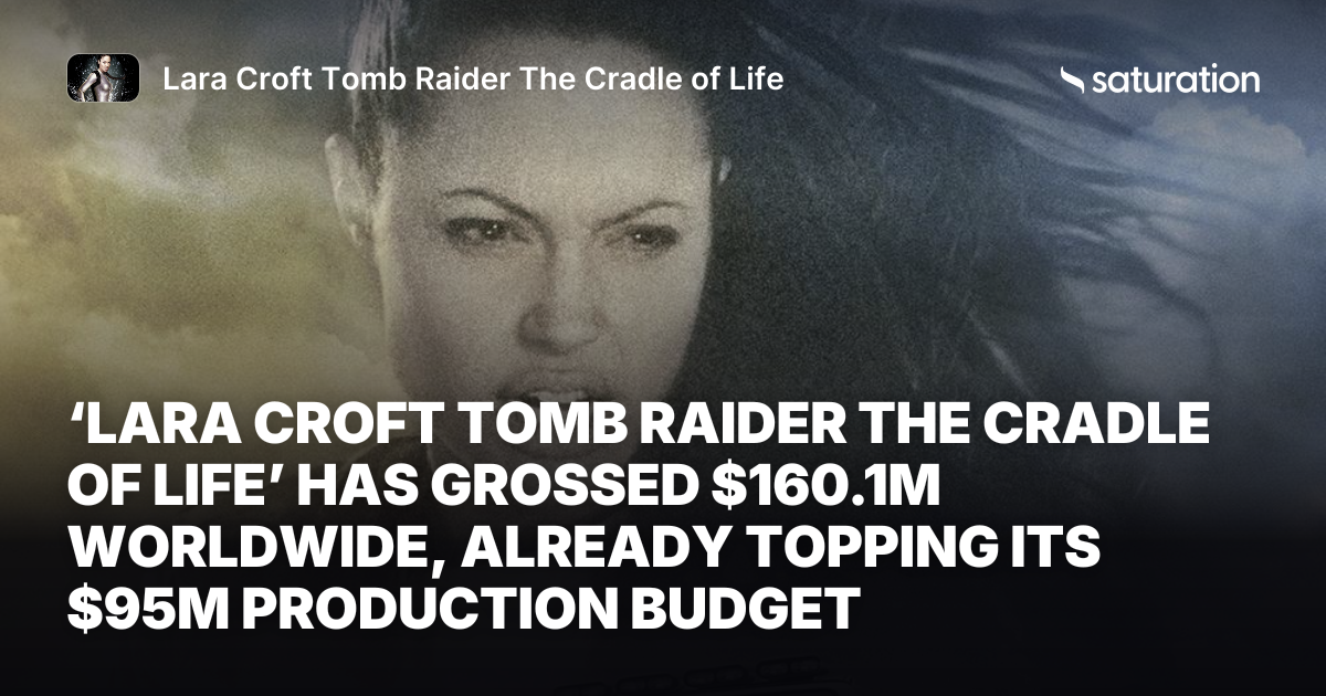 Lara Croft Tomb Raider The Cradle of Life share card