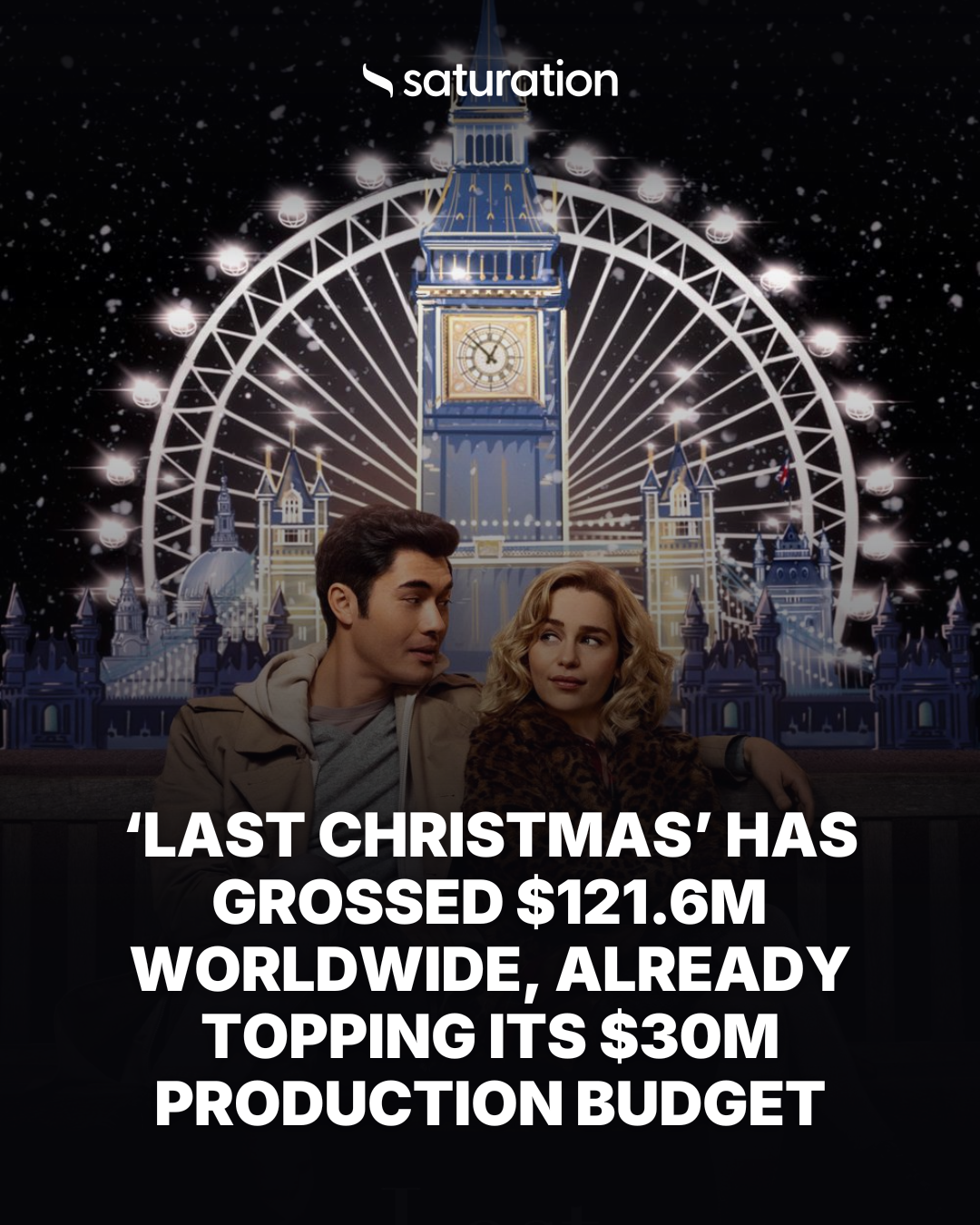 Last Christmas share card