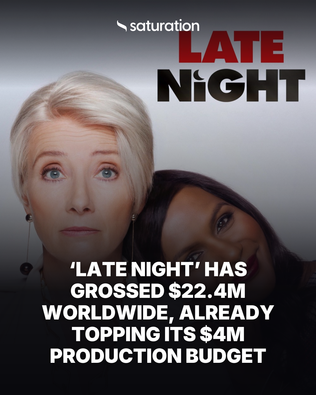 Late Night share card