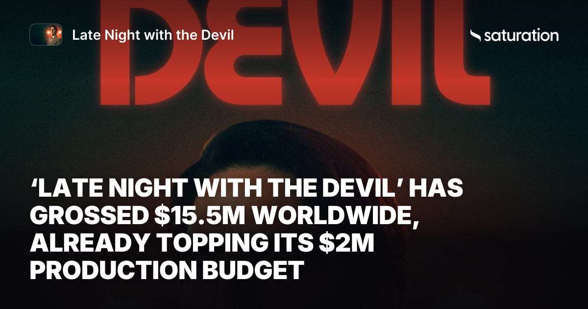 Late Night with the Devil share card