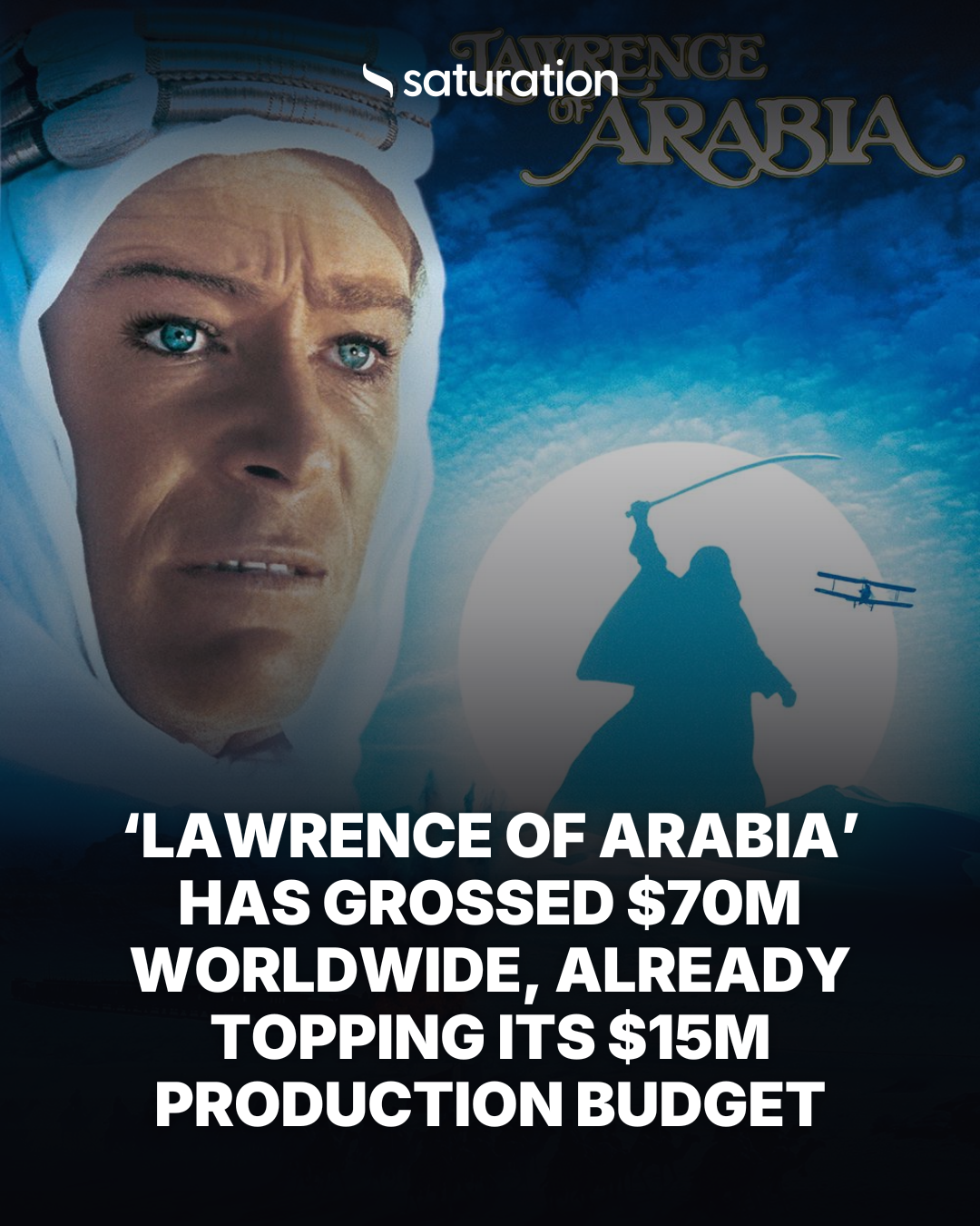 Lawrence of Arabia share card