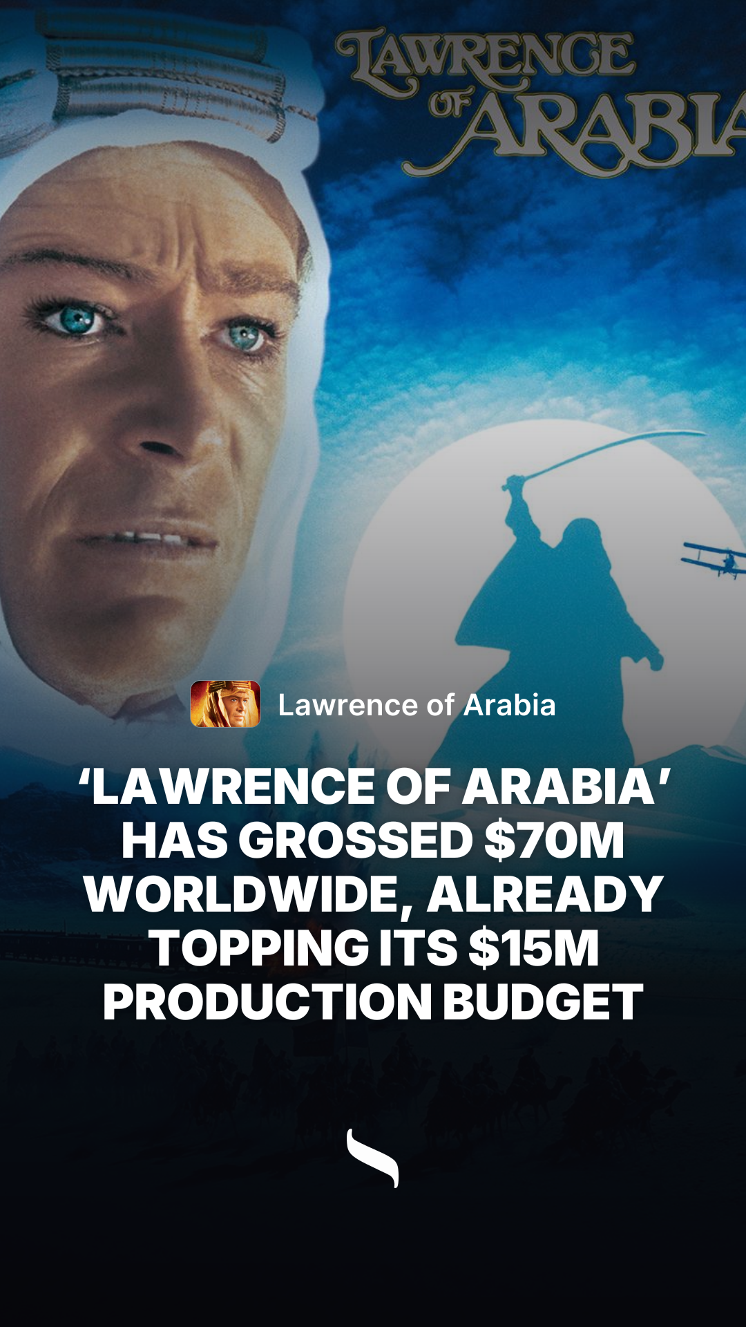 Lawrence of Arabia share card