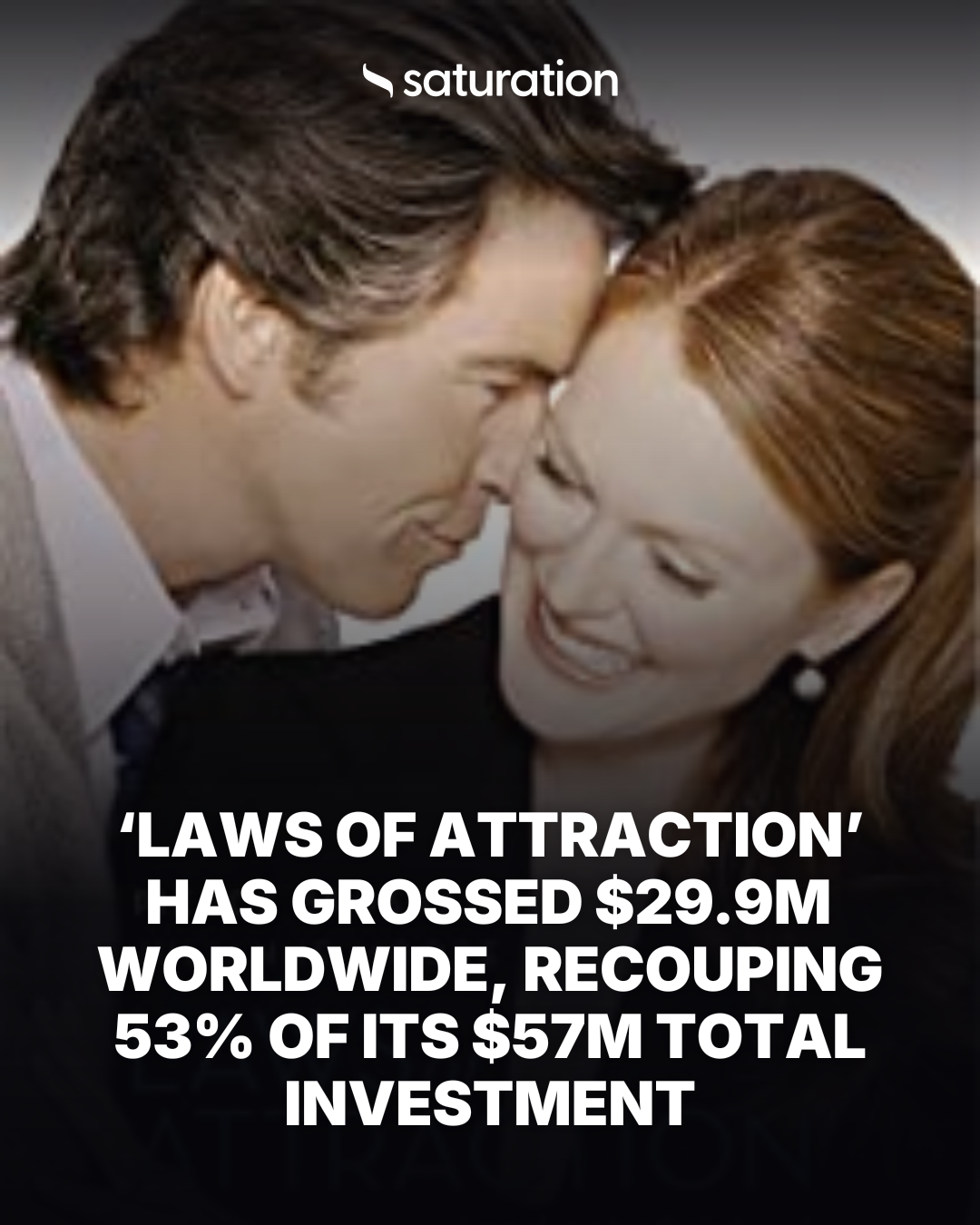 Laws of Attraction share card