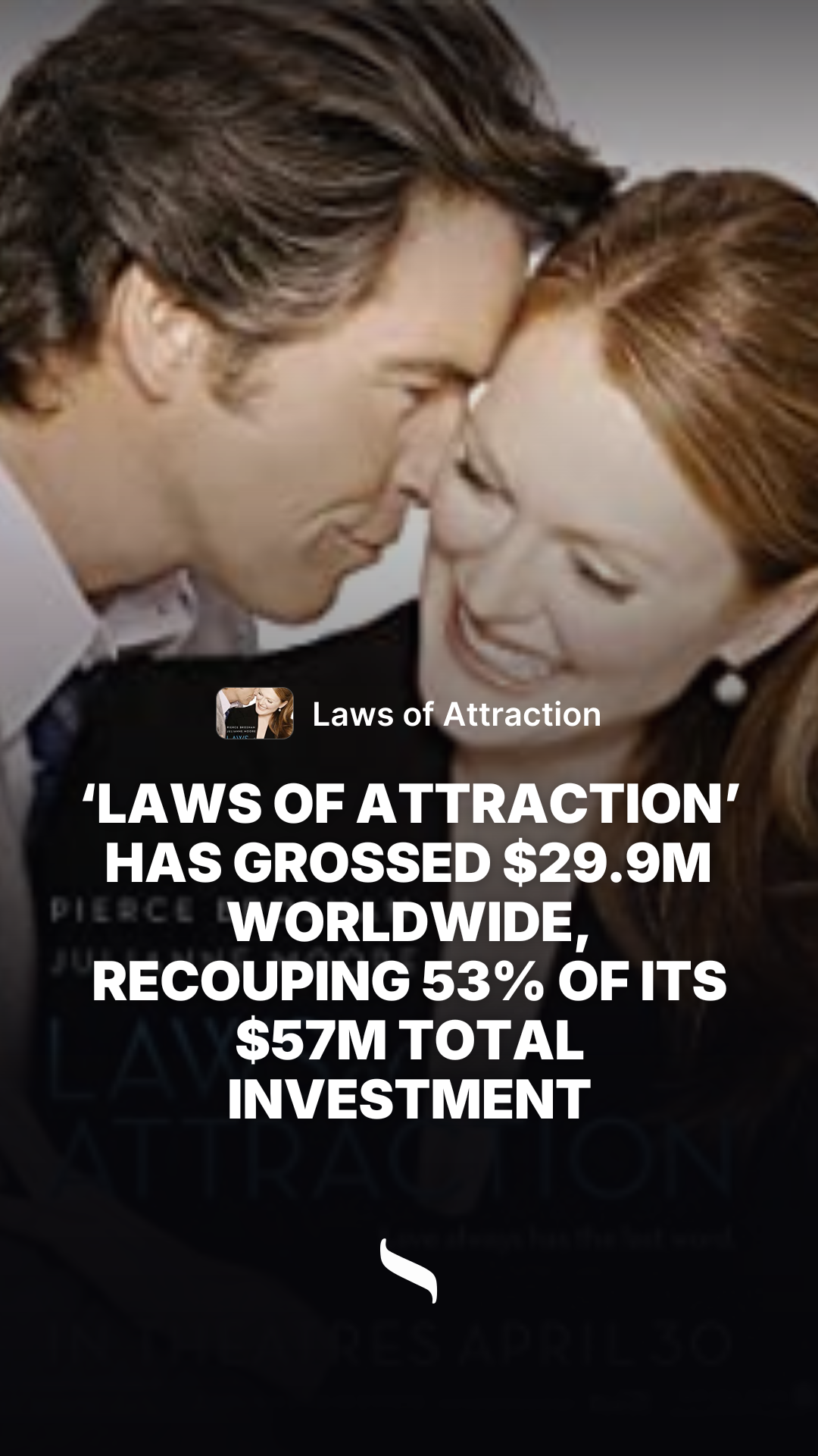 Laws of Attraction share card