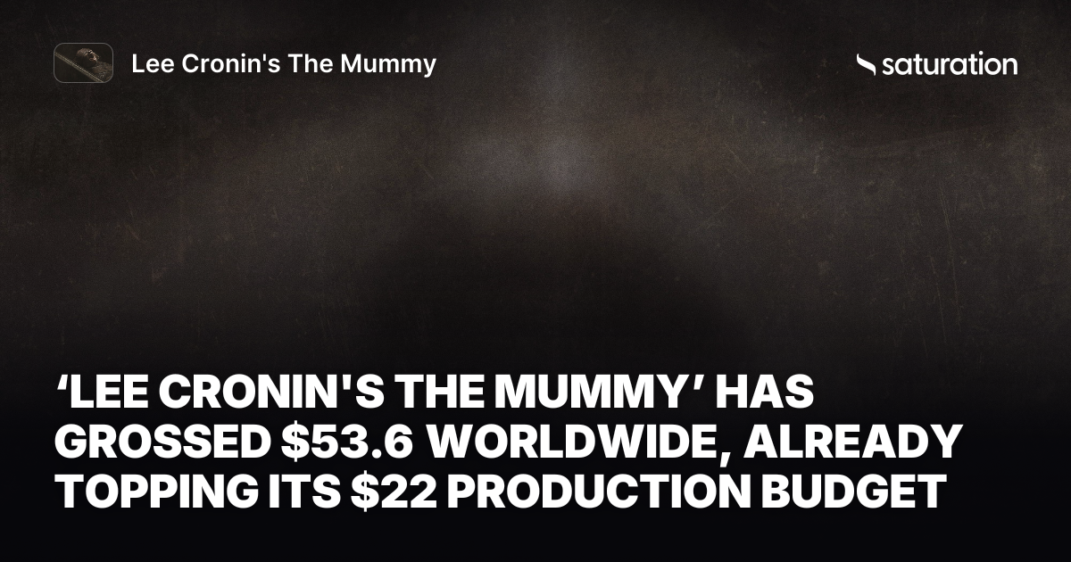 Lee Cronin's The Mummy (2026) share card