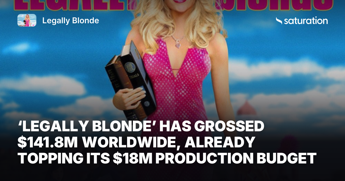 Legally Blonde share card