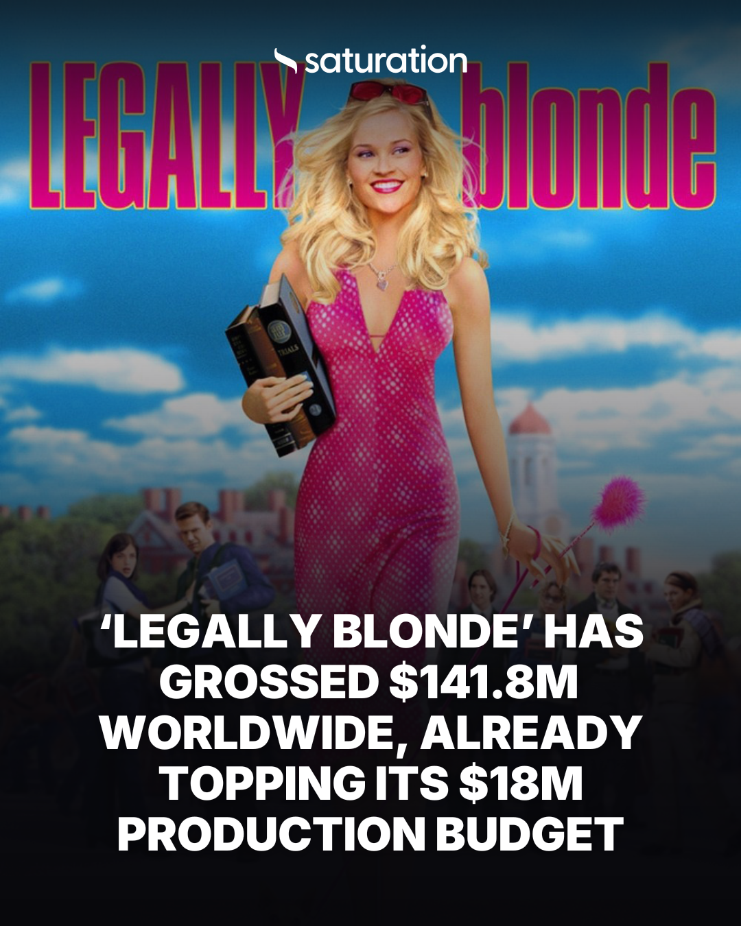 Legally Blonde share card