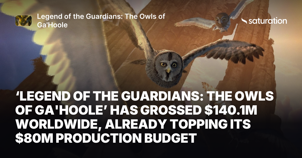 Legend of the Guardians: The Owls of Ga'Hoole share card