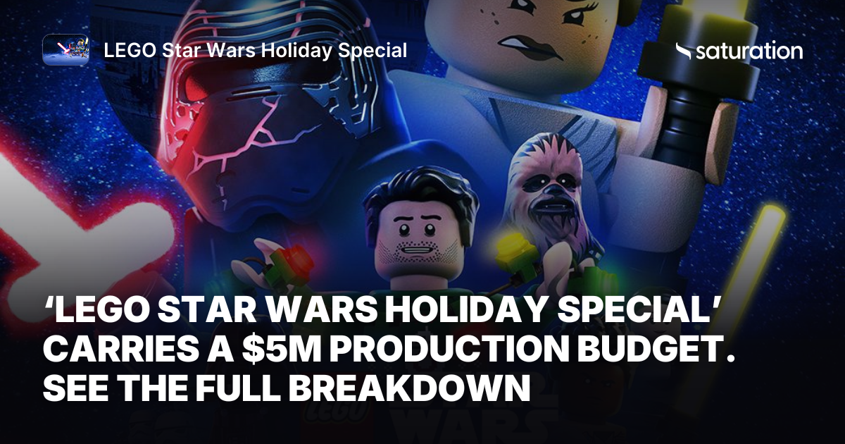 LEGO Star Wars Holiday Special share card