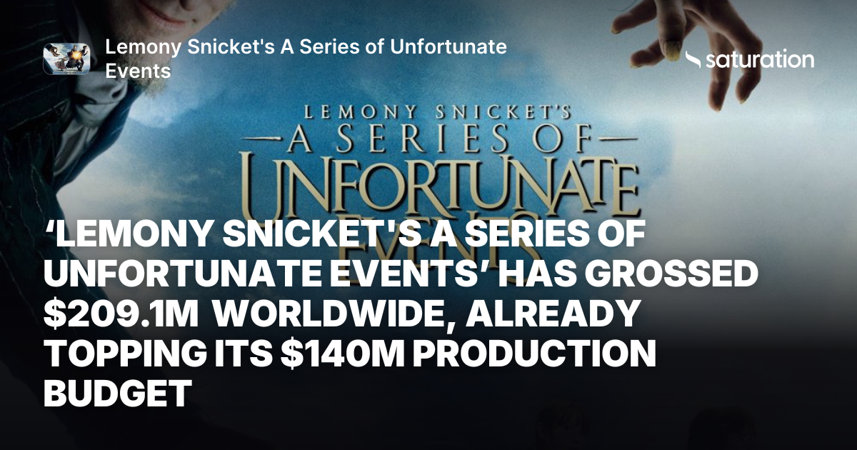 Lemony Snicket's A Series of Unfortunate Events share card