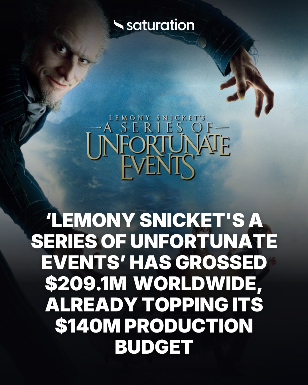 Lemony Snicket's A Series of Unfortunate Events share card