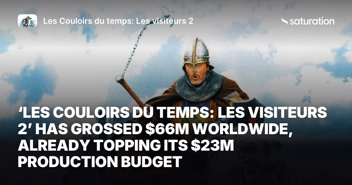 Les Couloirs du temps: Les visiteurs 2 share card