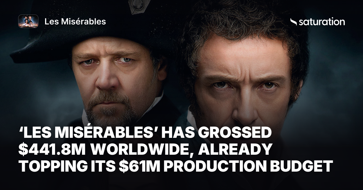 Les Misérables share card