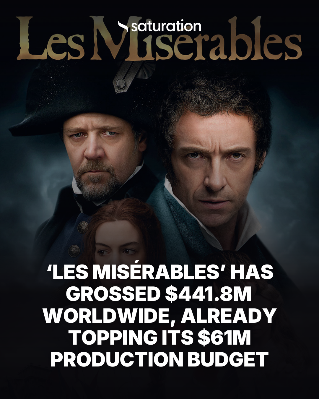 Les Misérables share card