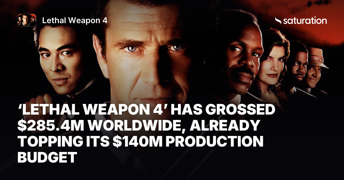 Lethal Weapon 4 share card