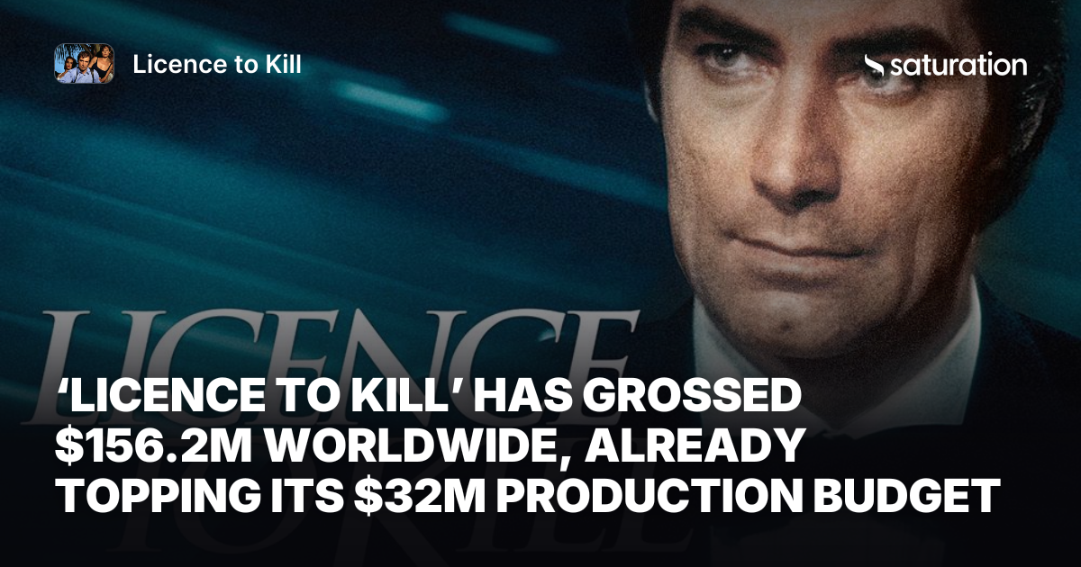 Licence to Kill share card