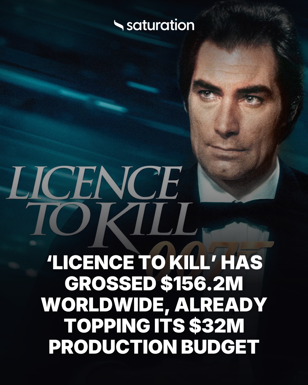 Licence to Kill share card
