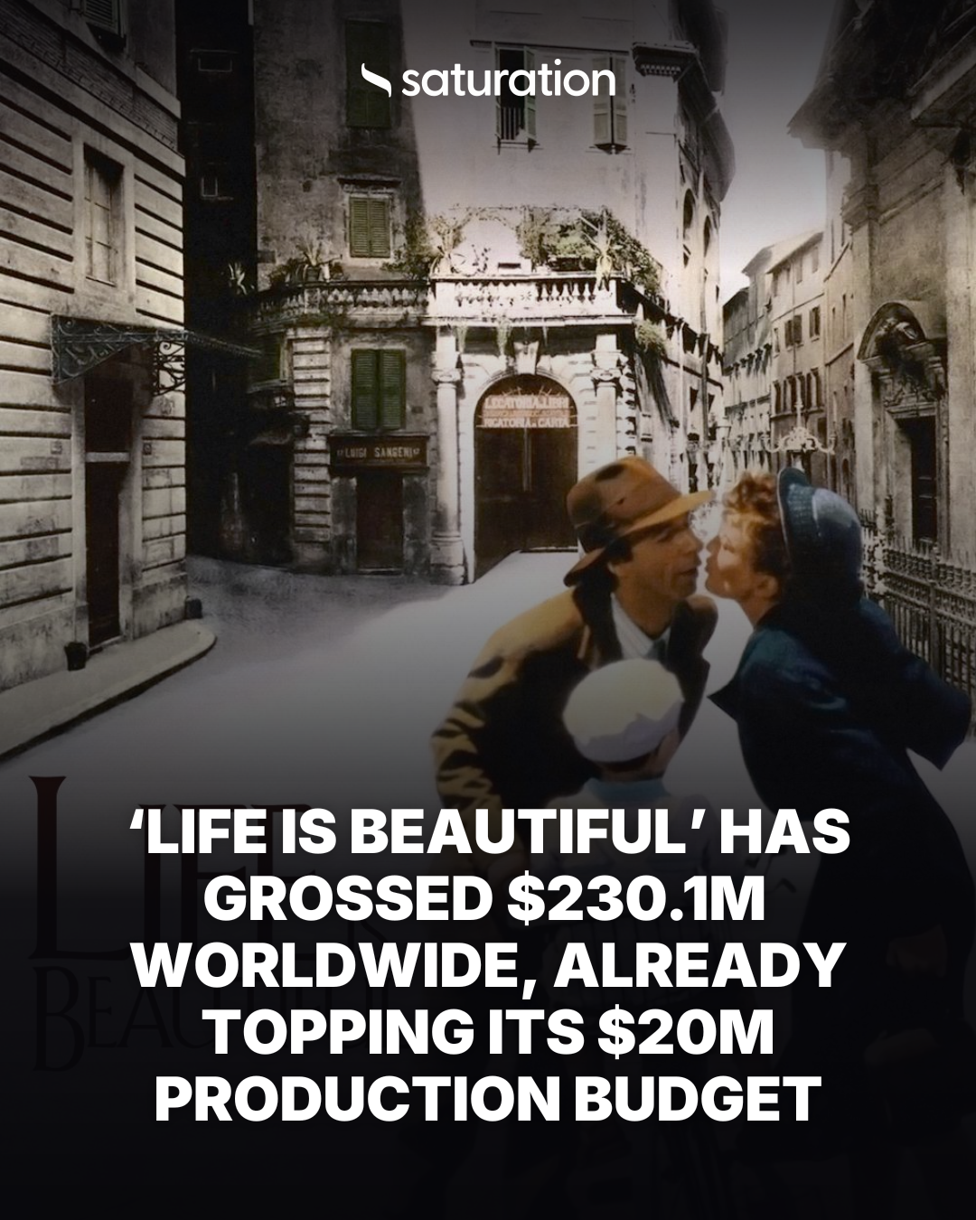 Life Is Beautiful share card