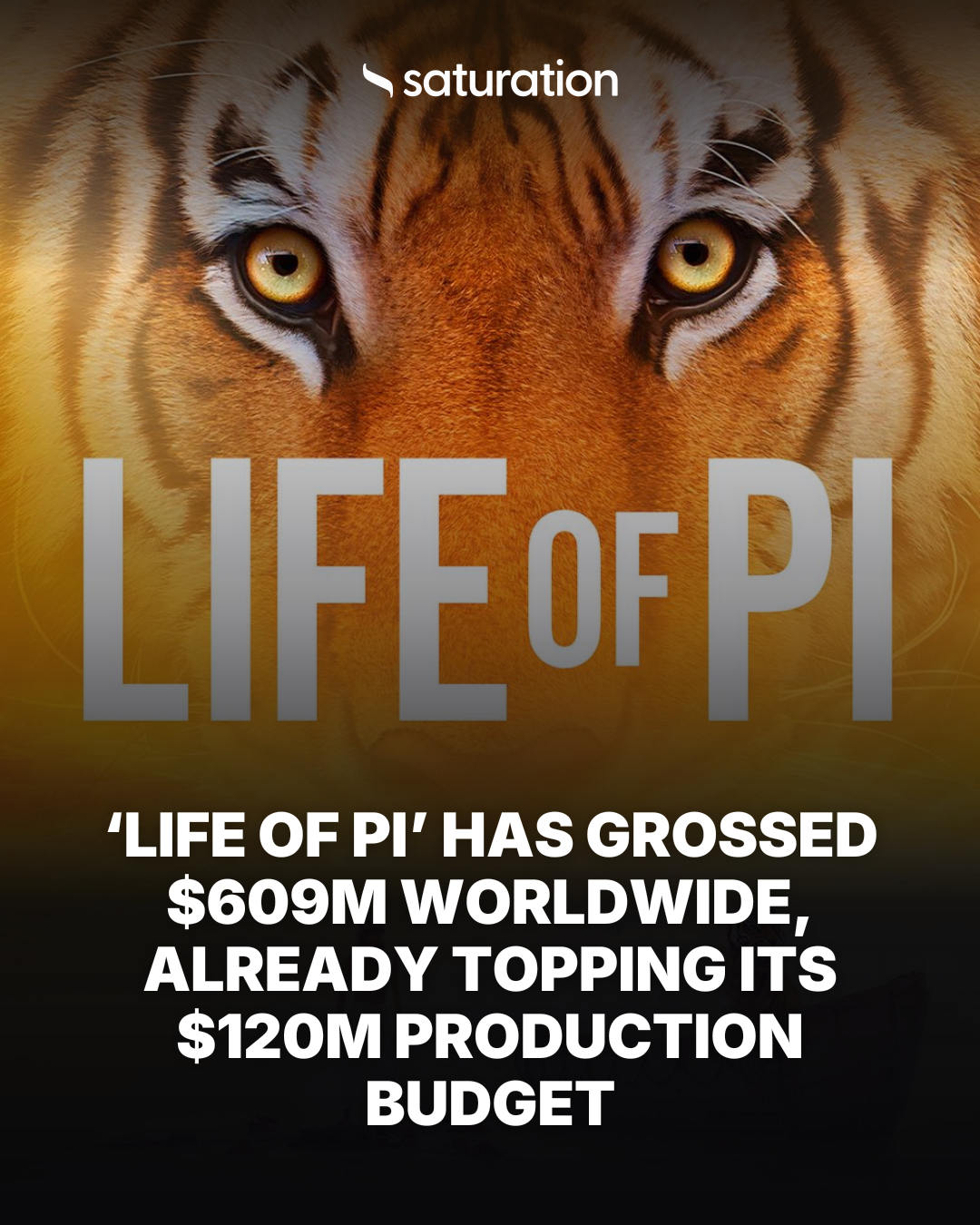 Life of Pi share card