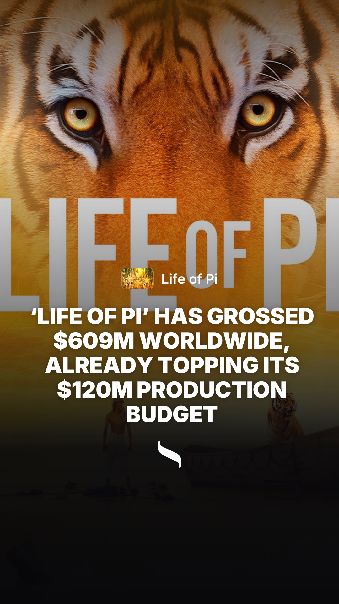 Life of Pi share card