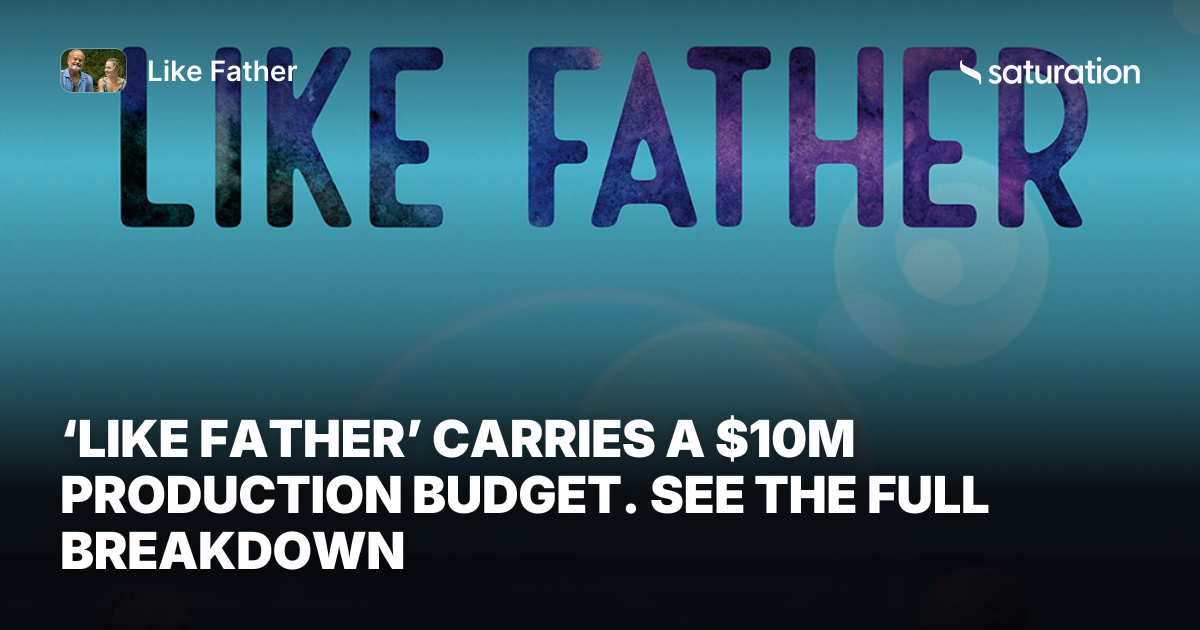 Like Father share card