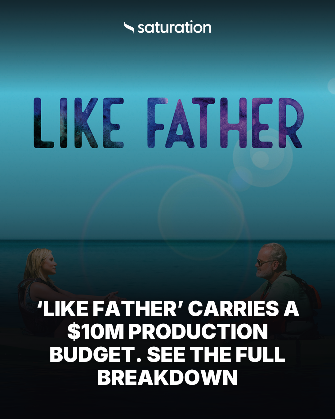 Like Father share card