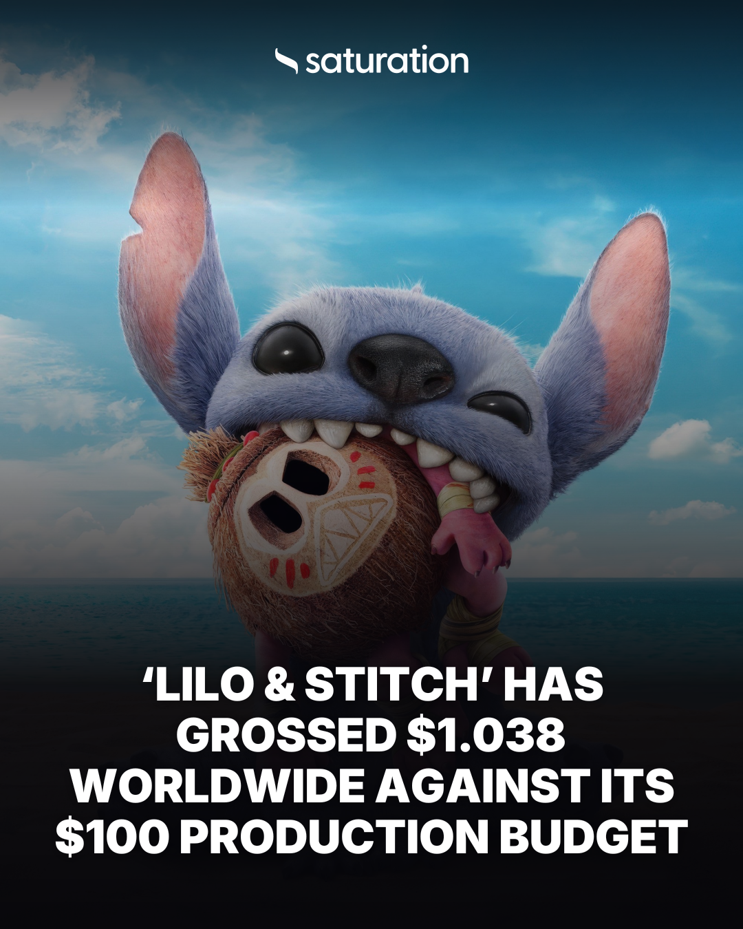 Lilo & Stitch (2025) share card
