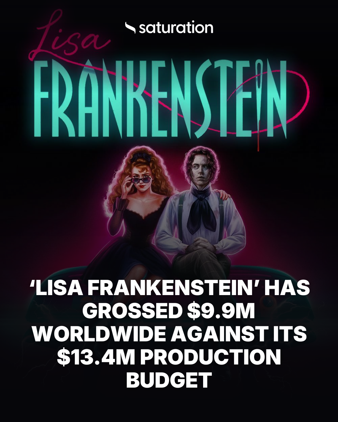Lisa Frankenstein share card