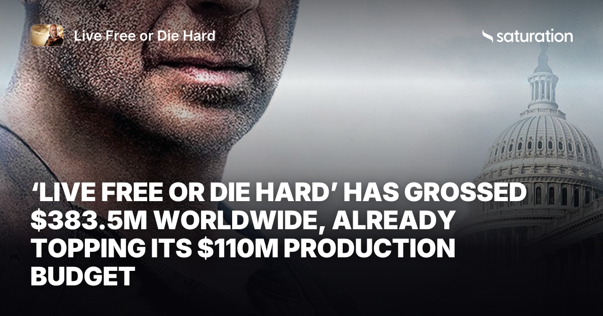 Live Free or Die Hard share card
