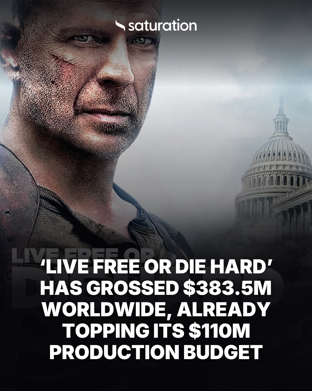 Live Free or Die Hard share card